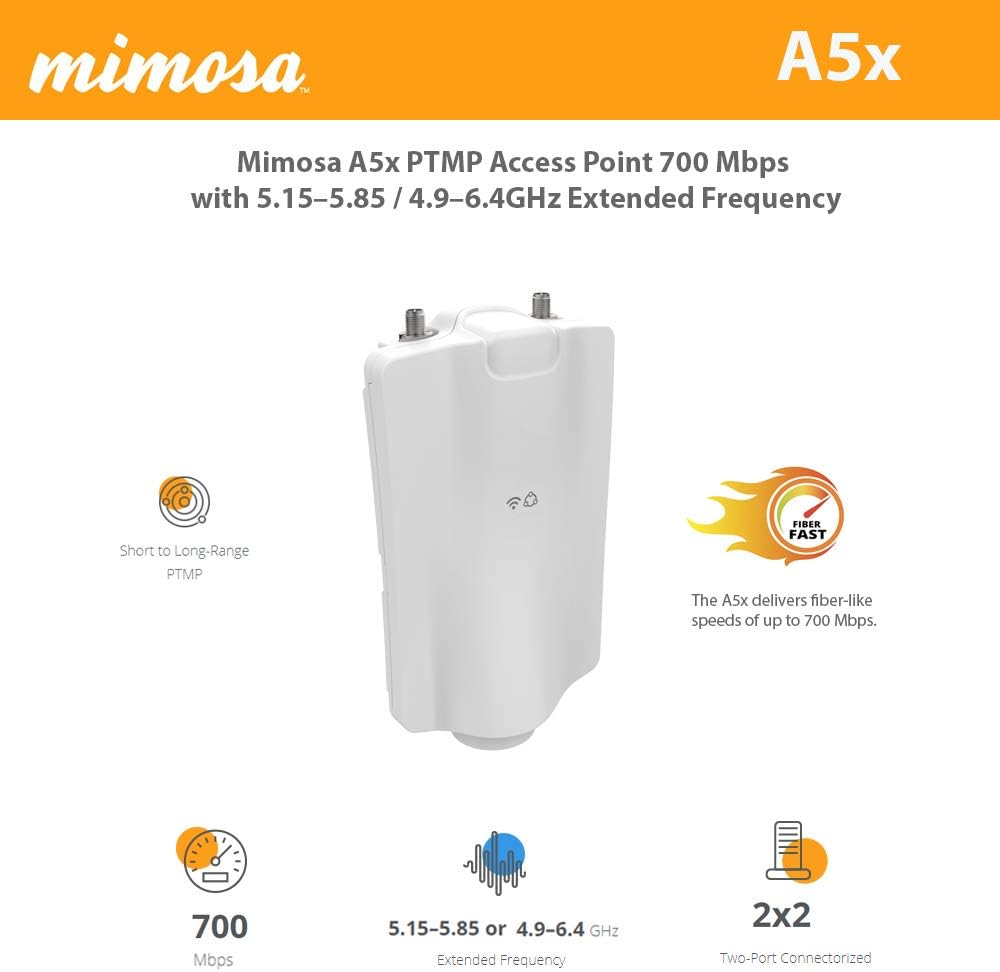 Mimosa A5x PTMP Access Point 700 Mbps with Extended Frequency