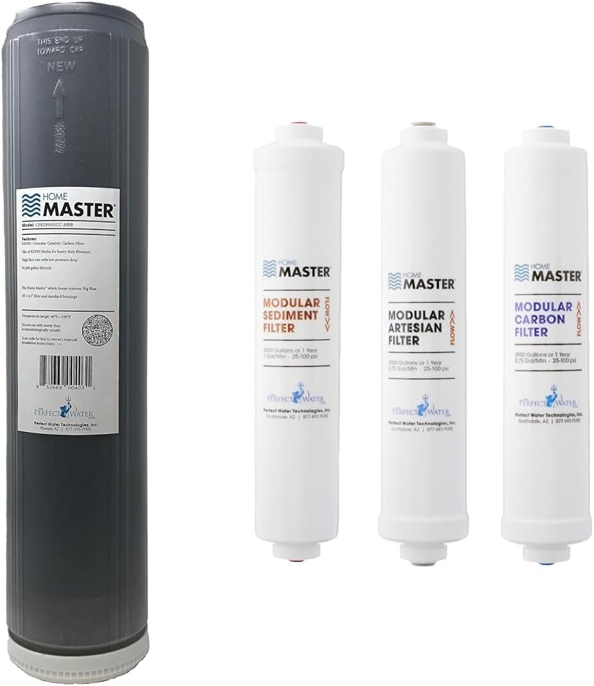 Home Master CFKDF85GCC-20BB Replacement Filter for Heavy Duty Use