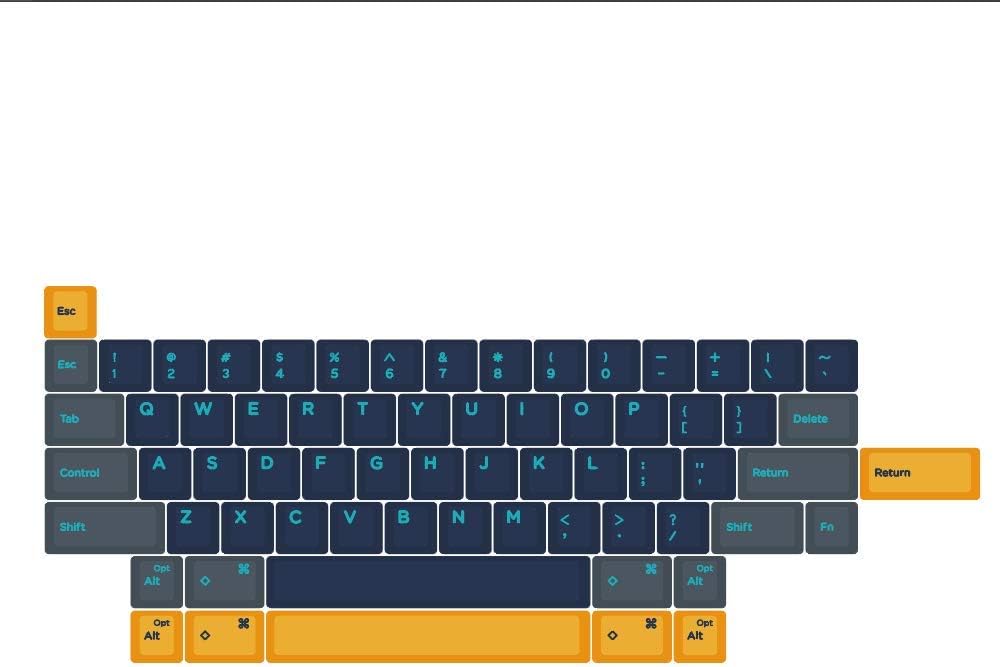 KPREPUBLIC Domikey Atlantis Blue Keycap Set for Mechanical Keyboards