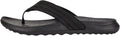 Hey Dude Myers Flip Classic Black/Black - Lightweight Comfort for All