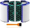 Fanulter: TP04 True HEPA Filter Replacement