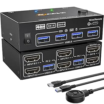 Dual Monitor KVM Switch 2 Port 4K@60Hz for Seamless Control