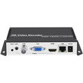 H.265 H.264 IP Video Decoder - 4-Channel 4K Stream Decoder