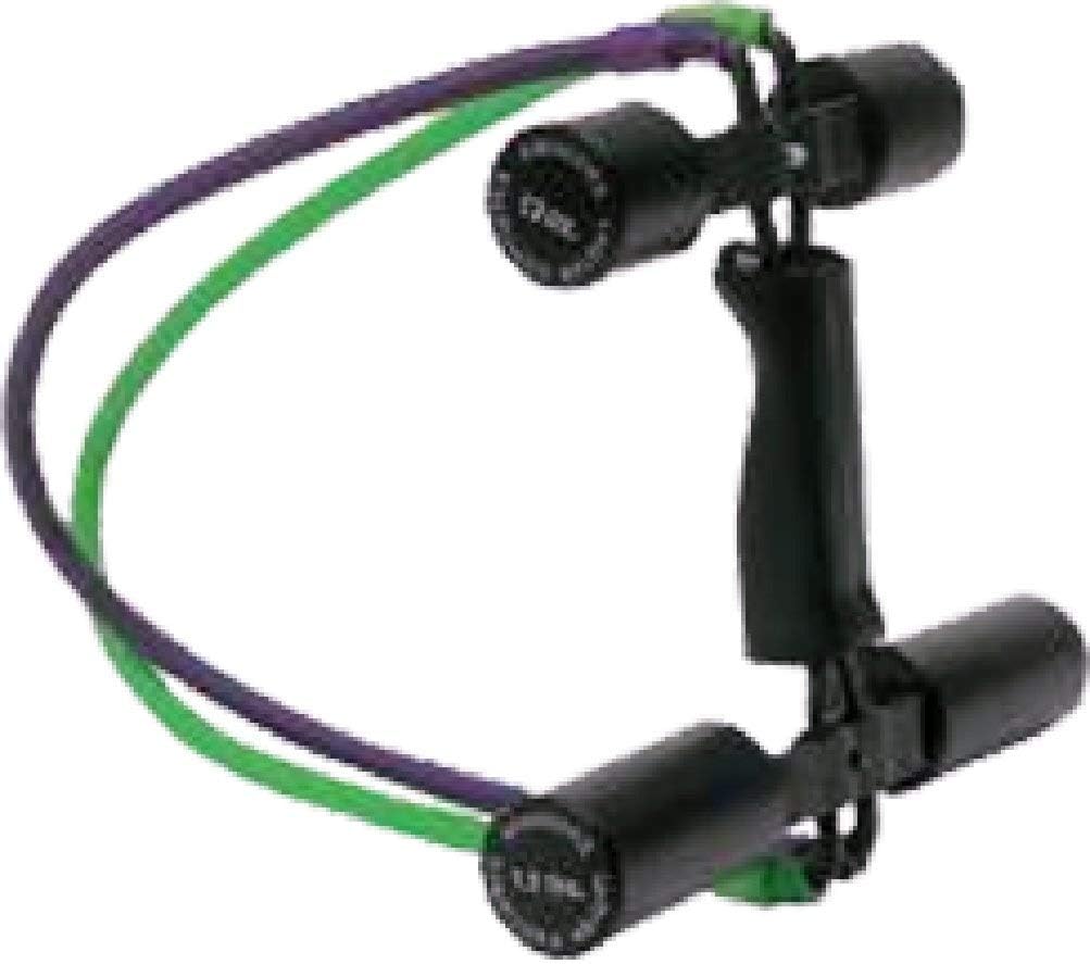 Ultimate Upper Body Strength Trainer