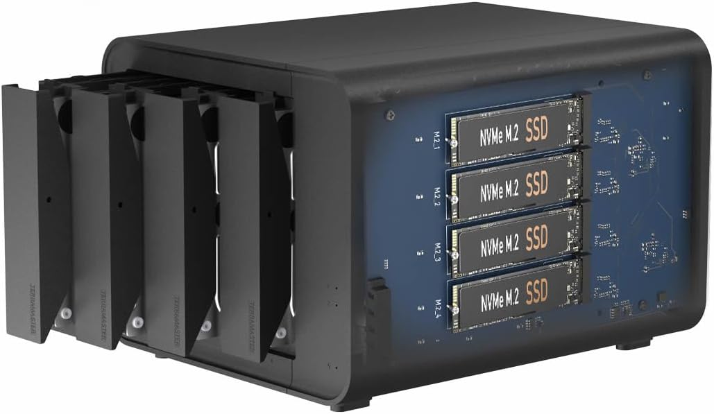 TERRAMASTER D8: Lightning-Fast RAID Hybrid Storage