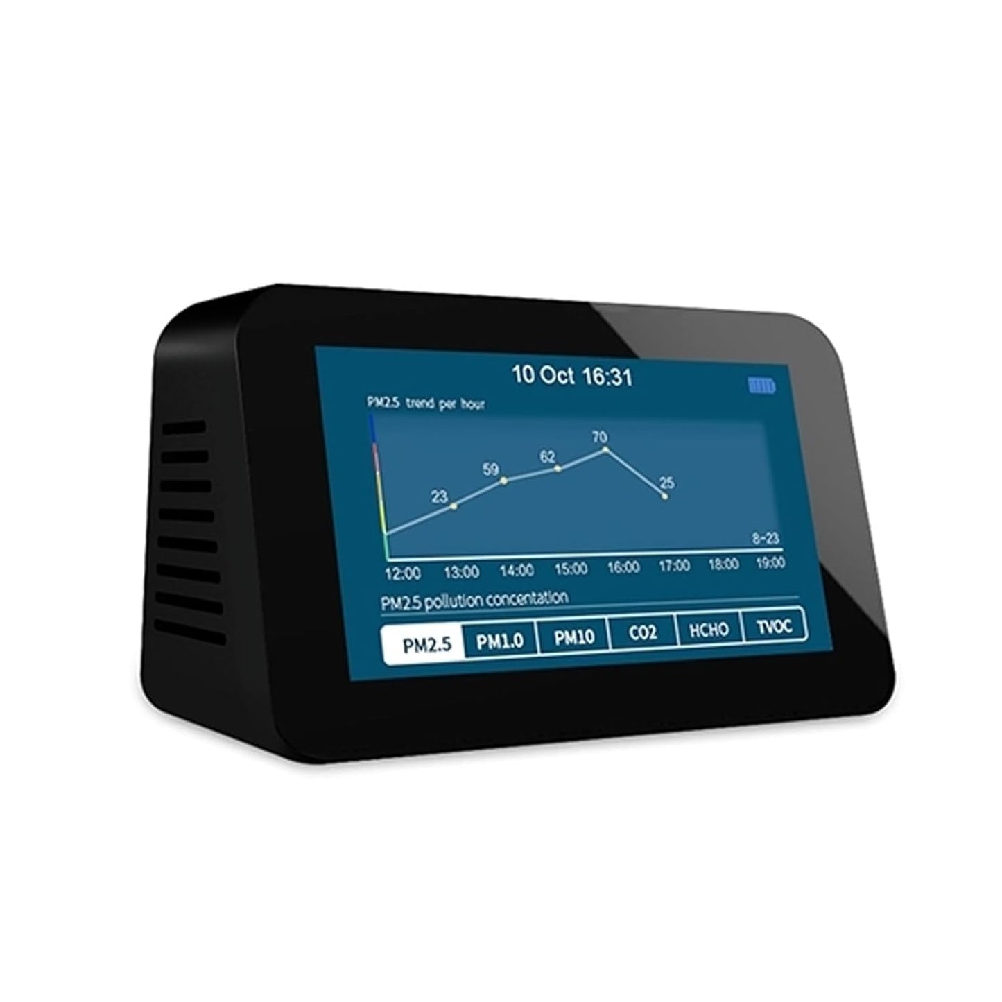 Portable 9-in-1 Air Quality Monitor - Detects CO2, PM, TVOC