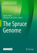 The Spruce Genome Compendium of Plant Genomes for Research