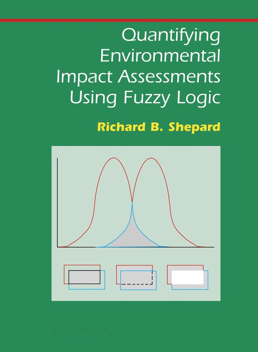 Quantifying Environmental Impact Assessments with Fuzzy Logic Insights