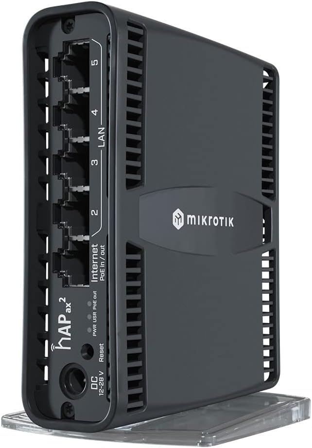 MikroTik hAP ax2: Powerful Quad-Core Router for Home Use