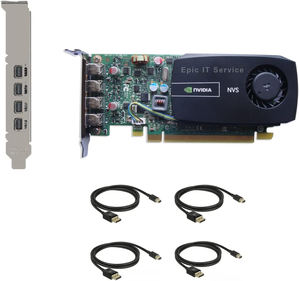 Quadro NVS 510 Graphics Card with 4K@60Hz Resolution Support