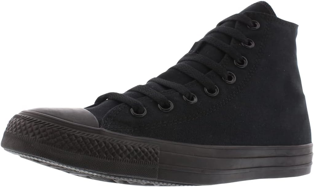 Converse High Top Sneaker: Classic Style and Comfort for All