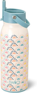 36oz Insulated Water Bottle with Straw - Keeps Drinks Cold All Day