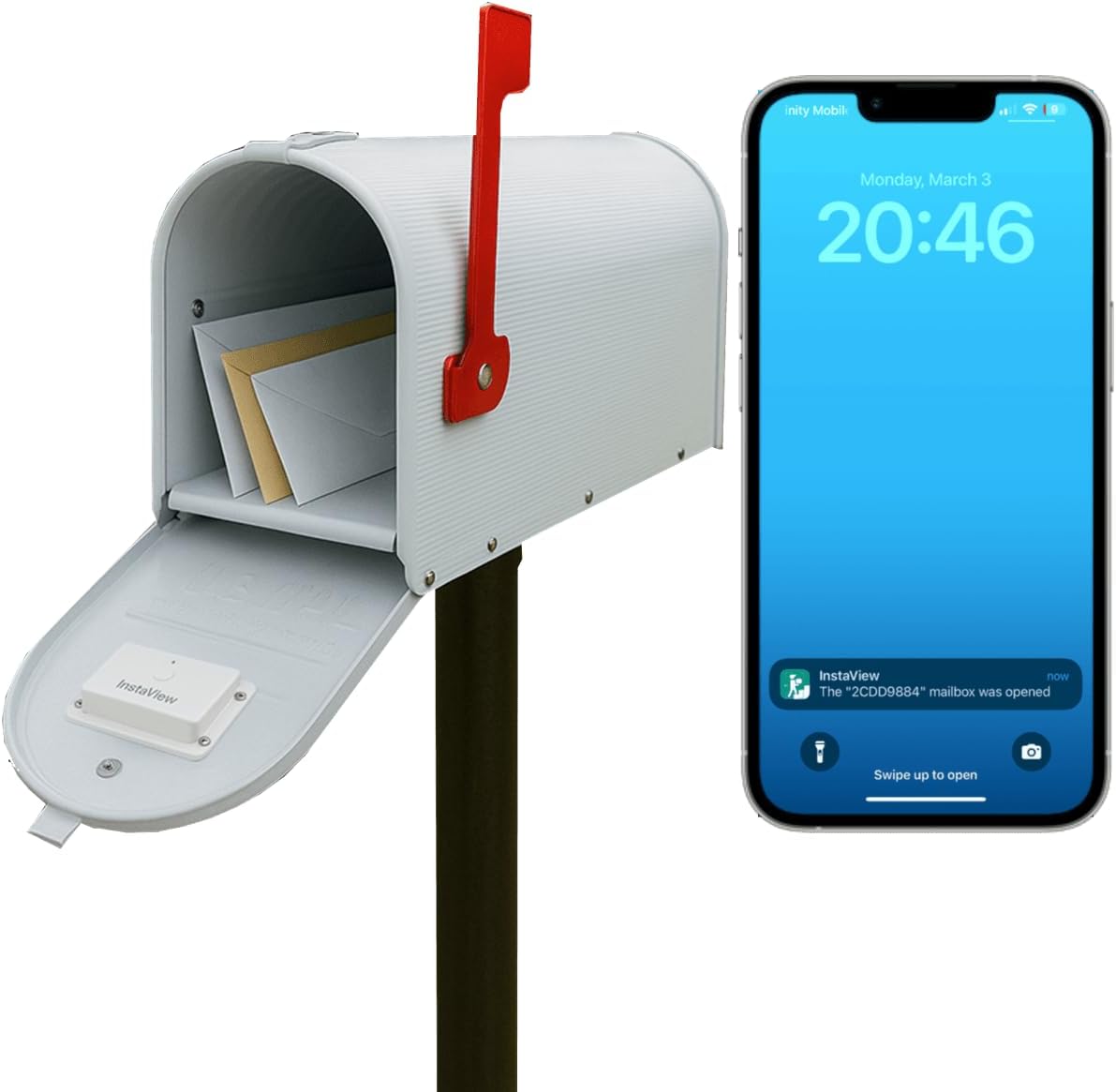 Wireless Mailbox Alert System with Smart Notifications and Sensors