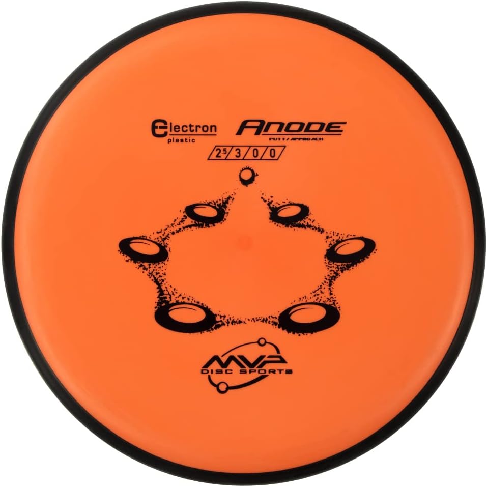Maximum Precision: MVP Anode Putter