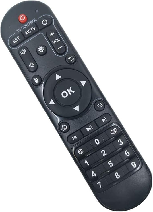 Enhance your Android TV Box with Ovitar Remote