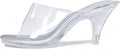 Clear Heels Stiletto Sandals for Women - Elegant Transparent Mules