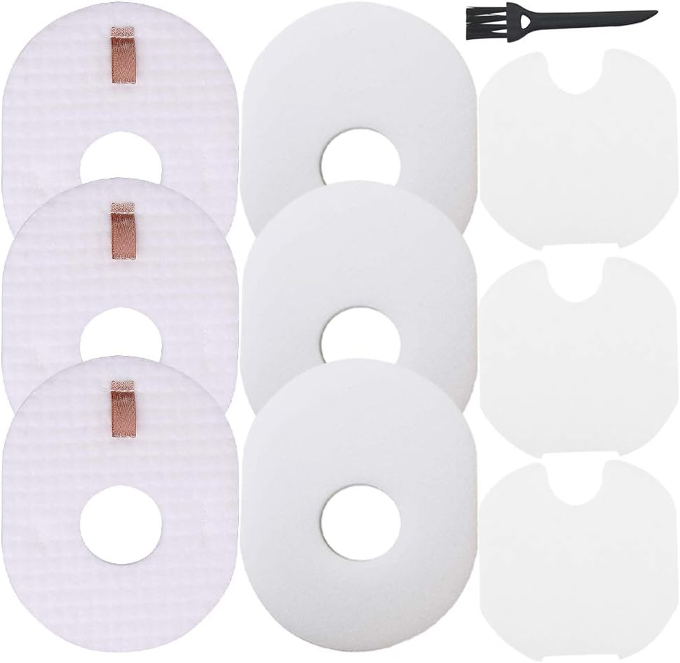 Boost Vacuum Performance with Dttery Filter Kit