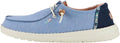 Hey Dude Women's Wendy Chambray Boho Shoes for Ultimate Comfort