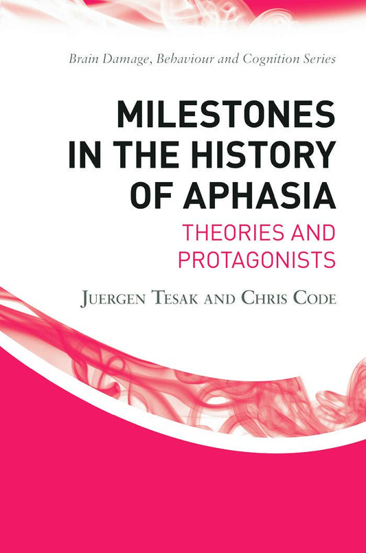 Milestones in the History of Aphasia: A Comprehensive Overview