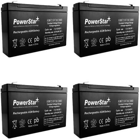 PowerStar Compatible Smart UPS 1000 Rack Mount Battery Kit