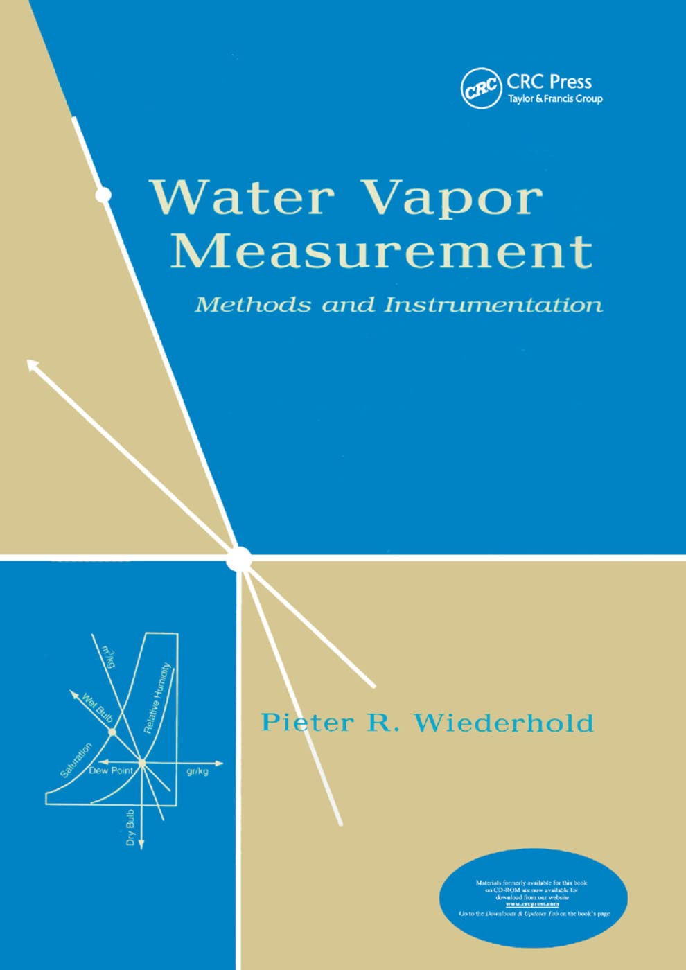 Water Vapor Measurement: Methods and Instrumentation Review