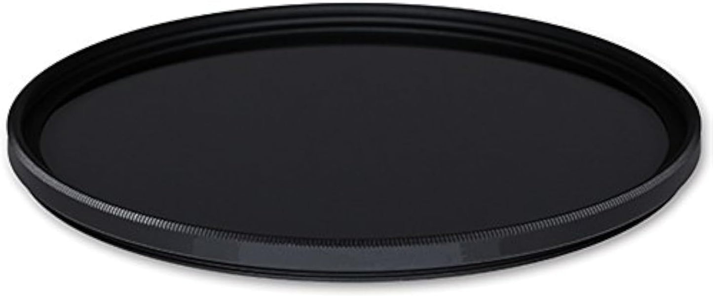 ND8 Multicoated Glass Filter for Panasonic Lumix DMC-FZ300 Review