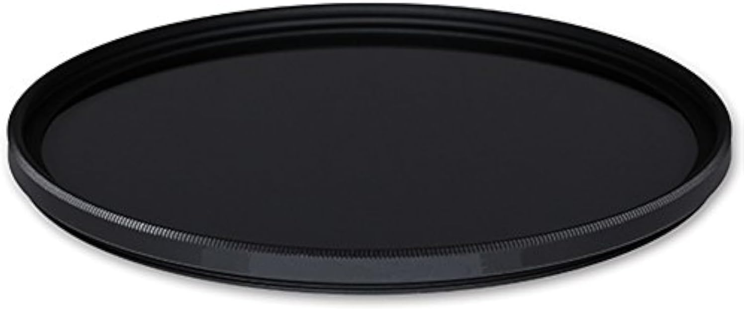 ND8 Multicoated Glass Filter for Panasonic Lumix DMC-FZ300 Review