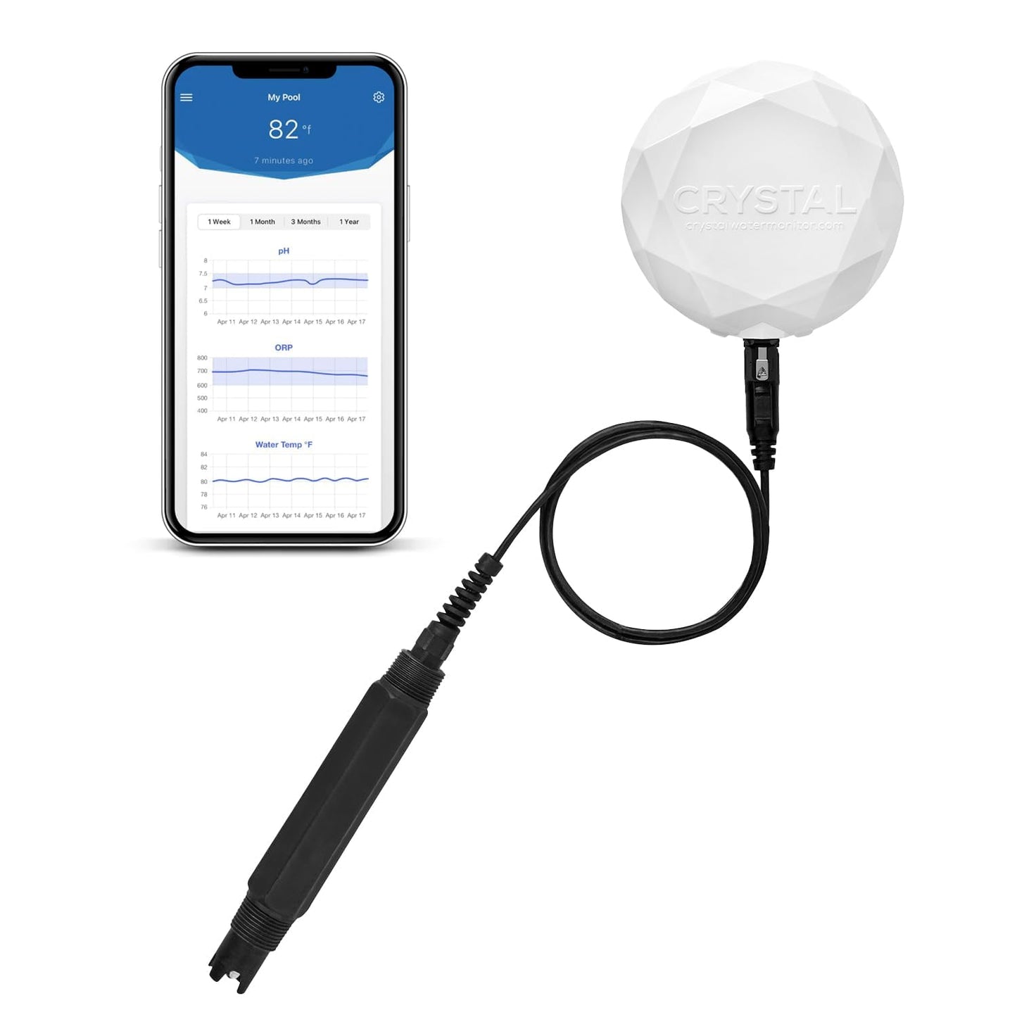 Crystal Smart Water Monitor for Pools & Hot Tubs - 24/7 Testing