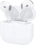 JKV AirPods 4 Gen Wireless Charging Case - USB C Port & 660mAh Battery