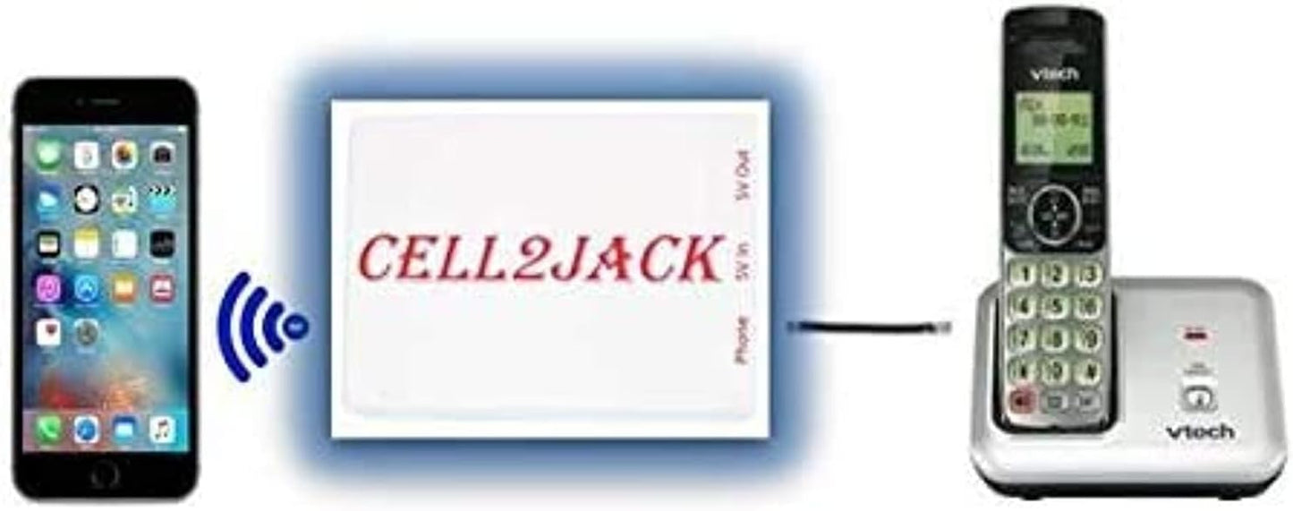 CELL2JACK Cellphone to Home Phone Adapter for Smart Calling