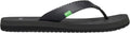 Yoga Mat Flip Flops for Women - Memory Foam Beach Sandals