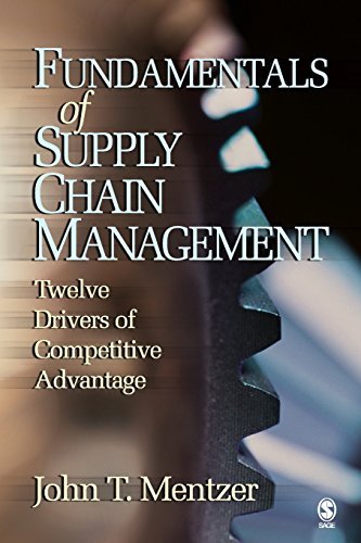 Fundamentals of Supply Chain Management: Key Drivers Explained