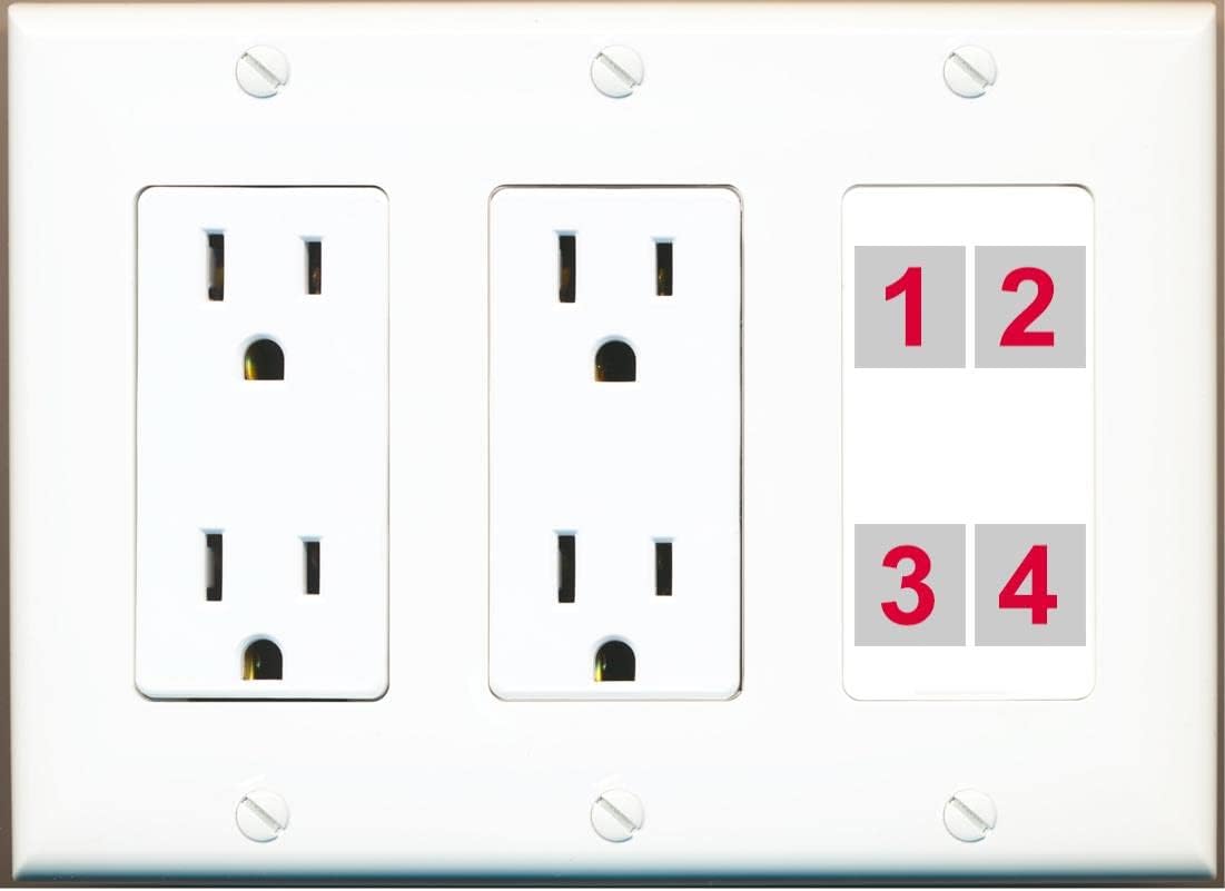 RiteAV Custom 4 Port Wall Plate for HDMI Coax and More
