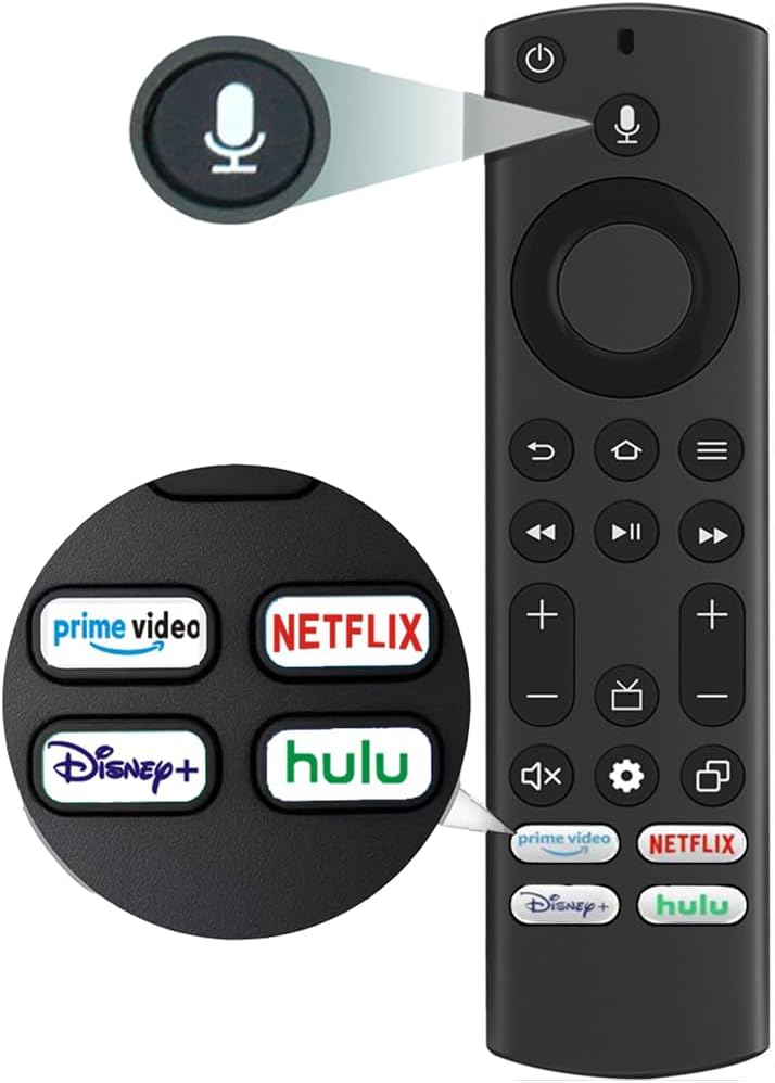 Universal Smart TV Remote Upgrade - Voice Control