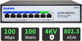 8 Port PoE Switch with 6 PoE Ports and 2 Uplinks for Fast Networking