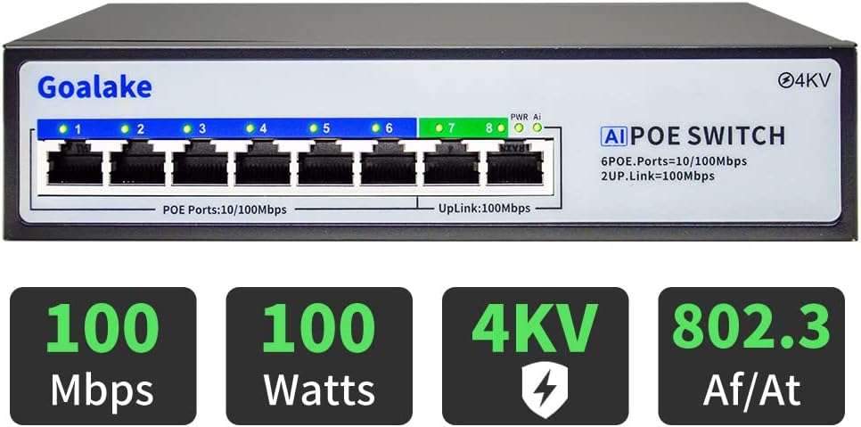 8 Port PoE Switch with 6 PoE Ports and 2 Uplinks for Fast Networking