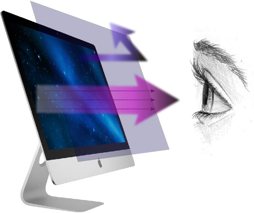 Anti Blue Light Screen Protector for 27 inch iMac - 2 Pack