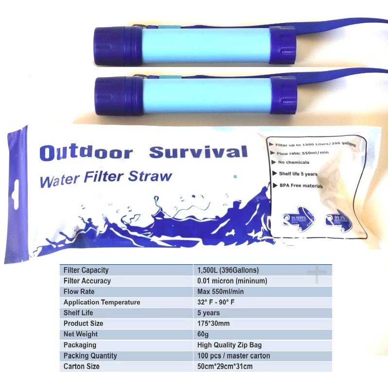 GALAXYLENSE Portable Water Filter: Purify Anywhere!