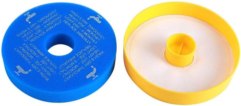 Washable Pre Motor Filter for Dyson Vacuums, Improved Air Quality!