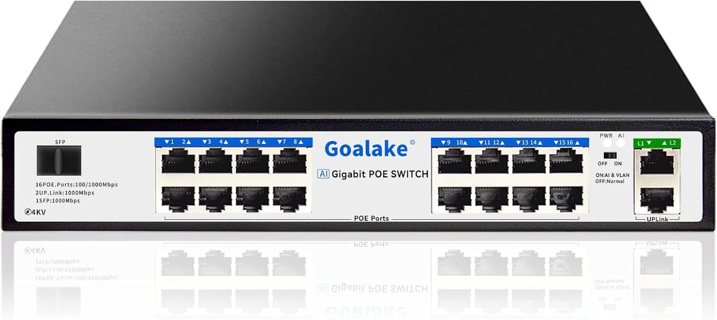 16-Port Gigabit PoE Switch with 240W Power and AI Functionality