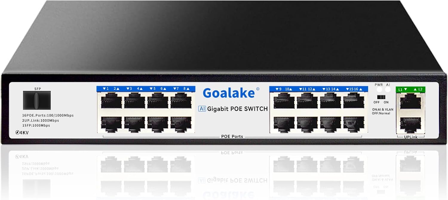 16-Port Gigabit PoE Switch with 240W Power and AI Functionality