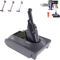 ASUNT Kobalt 24V Battery Adapter - Dyson V8/V7 Compatible