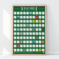 Bucket List: 100 Golf Courses Poster by Gift Republic