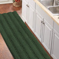 Turquoize Non Slip Shaggy Chenille Microfiber Bath Rug 59 x 20