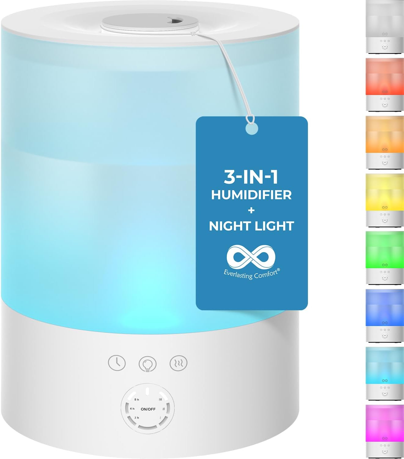 Everlasting Comfort 2.5L Top Fill Humidifier for Bedroom Use