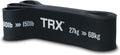 TRX Training Strength Band Set - Full-Body Resistance for Home & Gym