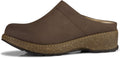 Clogs for Women Leather Slip On Mules - Closed Toe Comfort