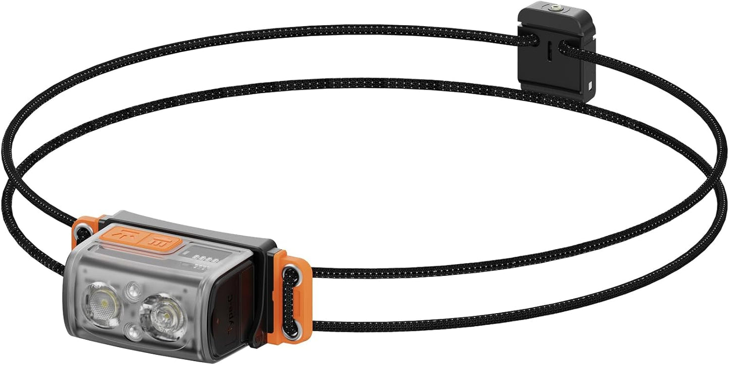 Ultra Bright Lightweight Headlamp for Camping and Hiking Gear