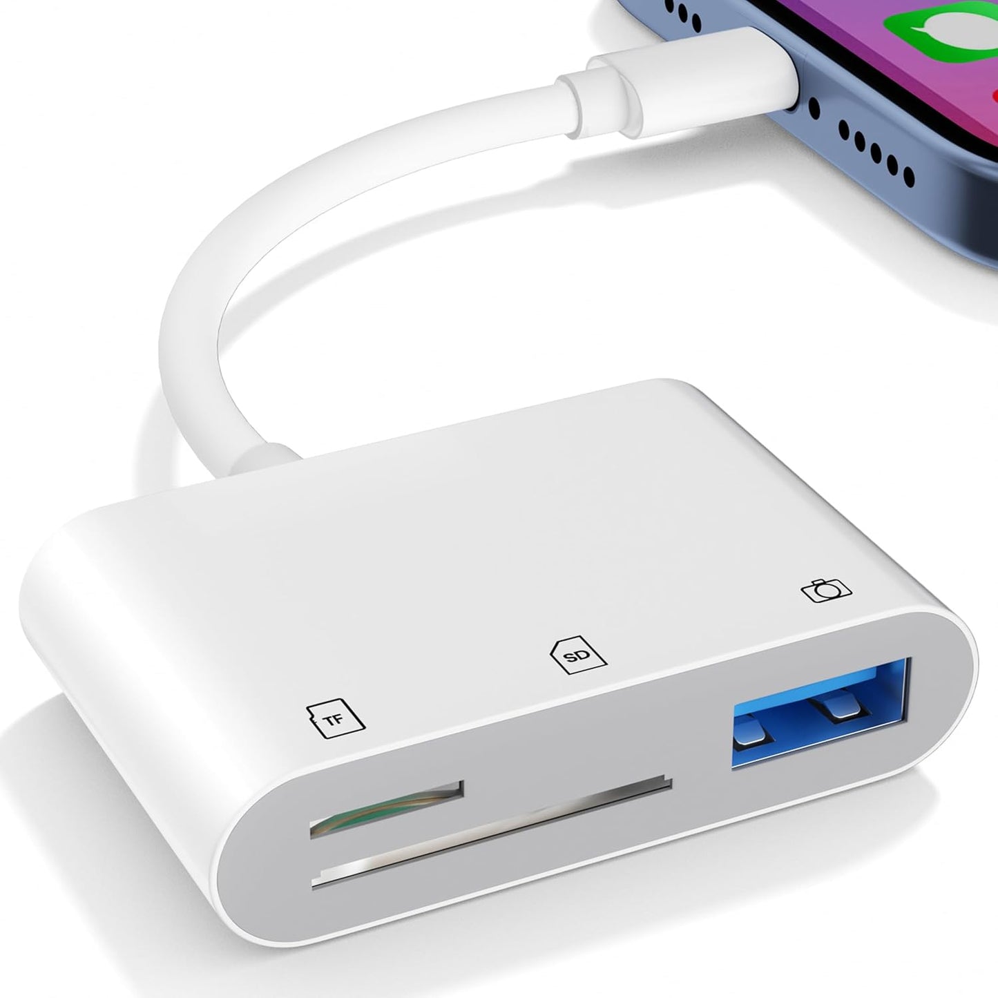Photo Backup Made Easy with Bwttcb SD Reader