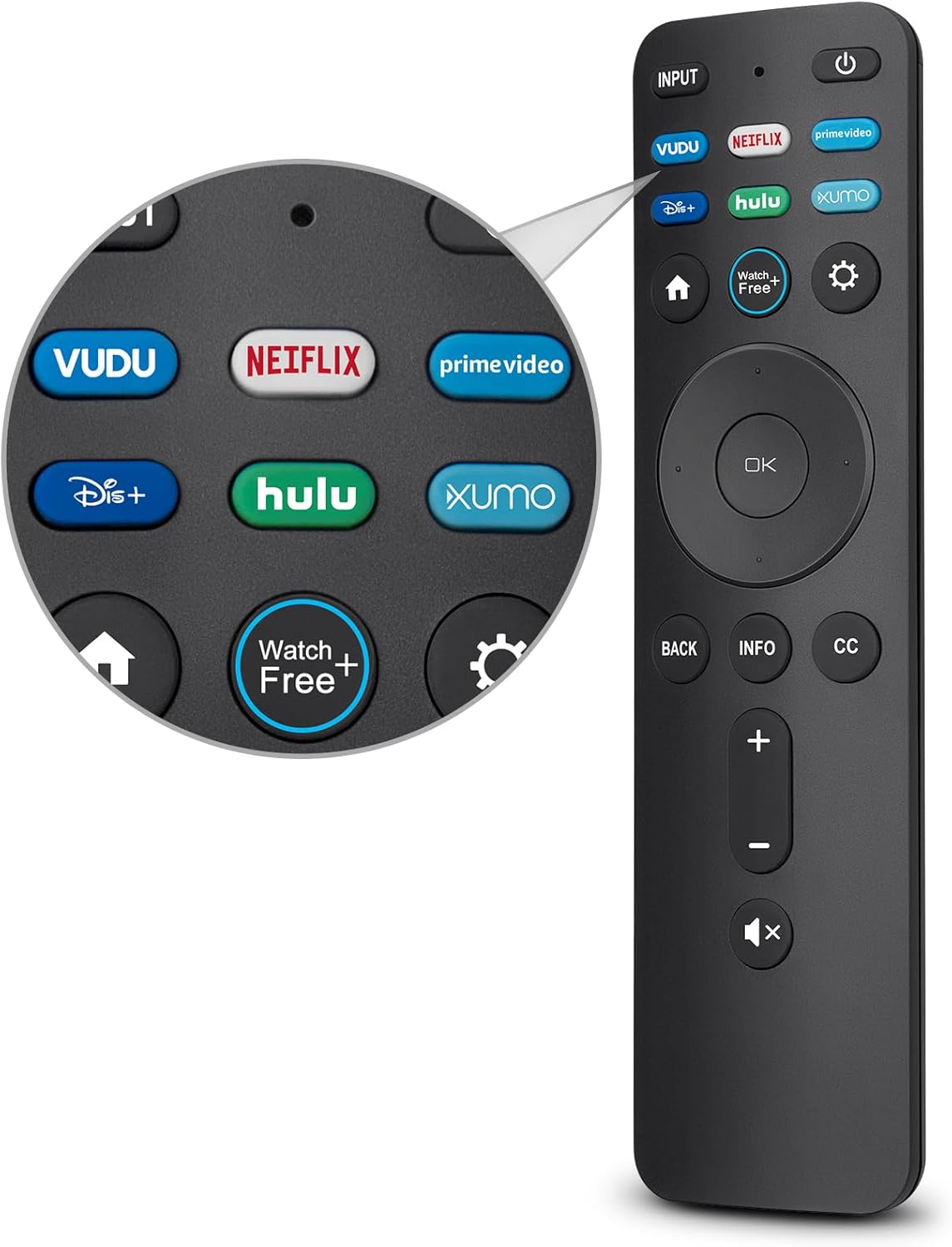 Enhance TV Experience with VIZIO Remote Replacement